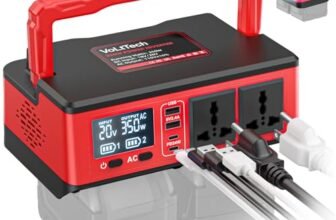350W Power Inverter Compatible with Milwaukee: VoLtTech Portable Battery Adapter Phone Charger DC 18V to AC 110V Camping Essentials with 2 USB-A & 2 Type-C & 2 AC & 7 Colors RGB Light (No Battery)