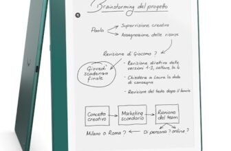 Amazon Kindle Scribe (64 GB) | Schermo ridisegnato con bordi uniformi. Ora puoi scrivere nei libri e nei documenti | Penna premium inclusa | Verde metallizzato