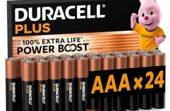 DURACELL Batterie Plus AAA (Confezione da 24) – Batterie Alcaline da 1,5 V – Fino al 100% di durata extra con Attivi POWER BOOST – Affidabilità per i dispositivi di utilizzo quotidiano – MN2400