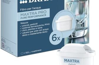 BRITA Filtro acqua rubinetto MAXTRA PRO Pure Performance (ex All-in-1) confezione da 6 filtri – Riduce cloro, calcare, PFAS e metalli, filtro originale compatibile con caraffa acqua filtrante BRITA