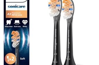 Philips Premium All-in-One HX9092/88 Confezione da 2 testine