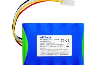 Aibatt Batteria di ricambio per robot tosaerba Husqvarna Automower 310, 315, 5848228-01, 5848228-02,5848528-01, 5895862-01, compatibile con Gardena Sileno R100Li,R130Li,R160Li 18,5 V. 3400 mAh/62,9