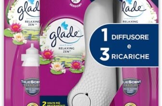 Glade Sense & Spray, Profumatore per Ambienti con Oli Essenziali e Sensore di Movimento, Fragranza Relaxing Zen, 1 Base + 3 Ricariche