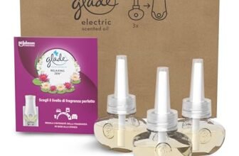 Glade liquido elettrico Profumatore per Ambienti con Olii Essenziali, Fragranza Relaxing Zen, 3 Ricariche