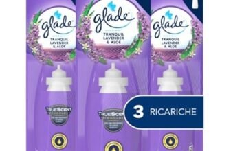 Glade Sense & Spray Profumatore per Ambienti con Oli Essenziali e Sensore di Movimento, Fragranza Tranquil Lavender & Aloe, 3 Ricariche