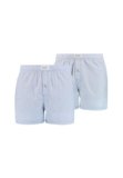 Levi’s Boxer, Boxer Uomo, Blu (Light Blue), S