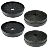 Beaufan CBCF003, filtro a carbone attivo compatibile con Ciarra CBCS6/9102, CBWC/B6736N, CBCS9301 e CBCS4820