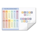 COMIX Magnetic Dry Erase Board, Adhesive White Board 26″ x 17″ for Kids with Magnetic Multiplication Chart, Number Magnet, Educational Charts Set for Kids Preschool Student Home Classroom Teaching