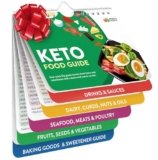 Keto Cheat Sheets Magnets Booklet – Keto Gifts for Women – Keto Diet Beginners Guide – Keto Food Book Magnetic Chart – Weight Loss Low Carb Ketogenic Diet Keto Cookbook Meal Plan – Keto Chow Mojo