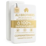 Coprimaterasso Impermeabile – Protezione Per Materasso-Traspirante, Antiacaro – Protezione Letto Lavabile, Top in Spugna Morbida, Vestibilità con Angoli Elasticizzati (Matrimoniale (180×200+27CM))
