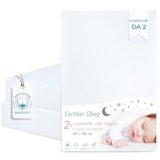 Lenzuola Lettino Neonato 60×120 cm – Con Angoli 100% Cotone Biologico Set Di 2 Bianco Lenzuola Culla Lettino 60×120 Ultra Morbide E Comode Per Il Tuo Bambino
