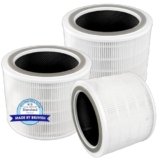 (3 Pezzi) Core 200S Filtri Sostitutivi Compatibili con Il LEVOIT Core 200S Purificatore d’Aria Smart con Filtro HEPA, Filtro Core 200S-P H13 True Hepa, Filtri a Carbone Attivo 3 in 1 HEPA